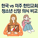 http://numbers1.cafe24.com/data/editor/2506/thumb-a2263186b6714c7c05311549216532ff_1749538125_5615_80x80.png